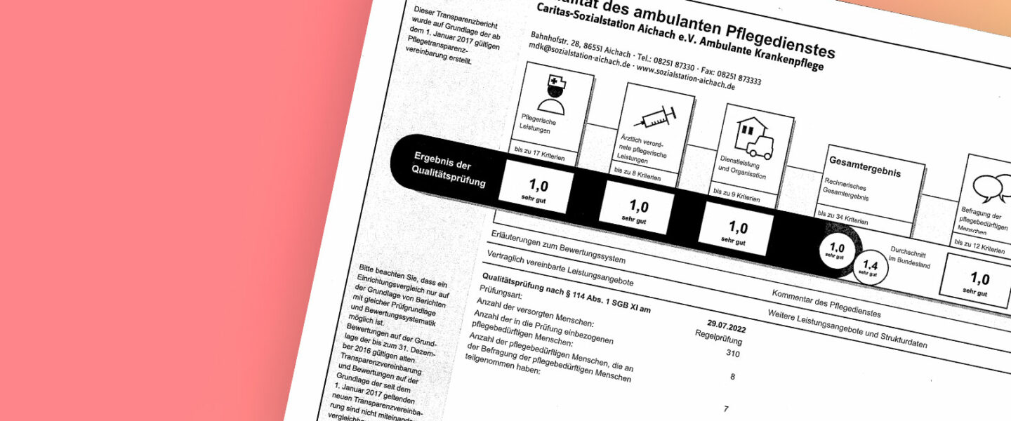 Qualitätsprüfungsergebnis der Caritas-Sozialstation Aichach mit Noten für ambulante Pflegeleistungen.
